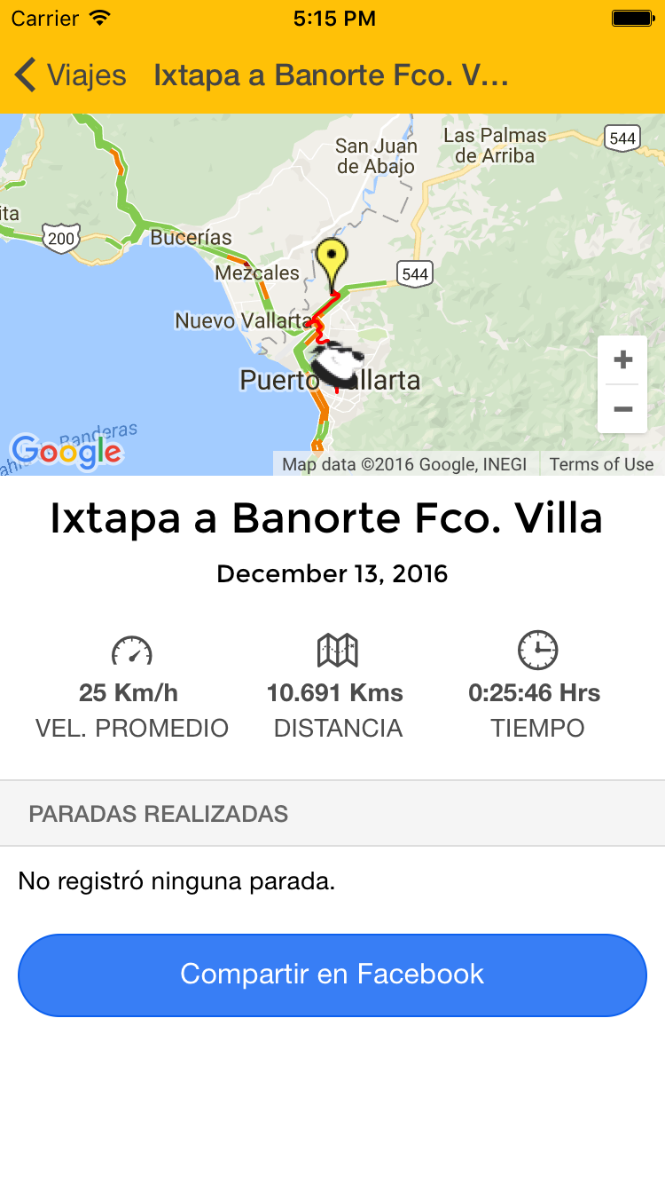 Pantalla Rodada Ridee